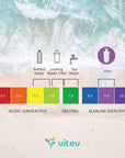 Alkaline Replacement Filter Compatible with Popular Pitchers